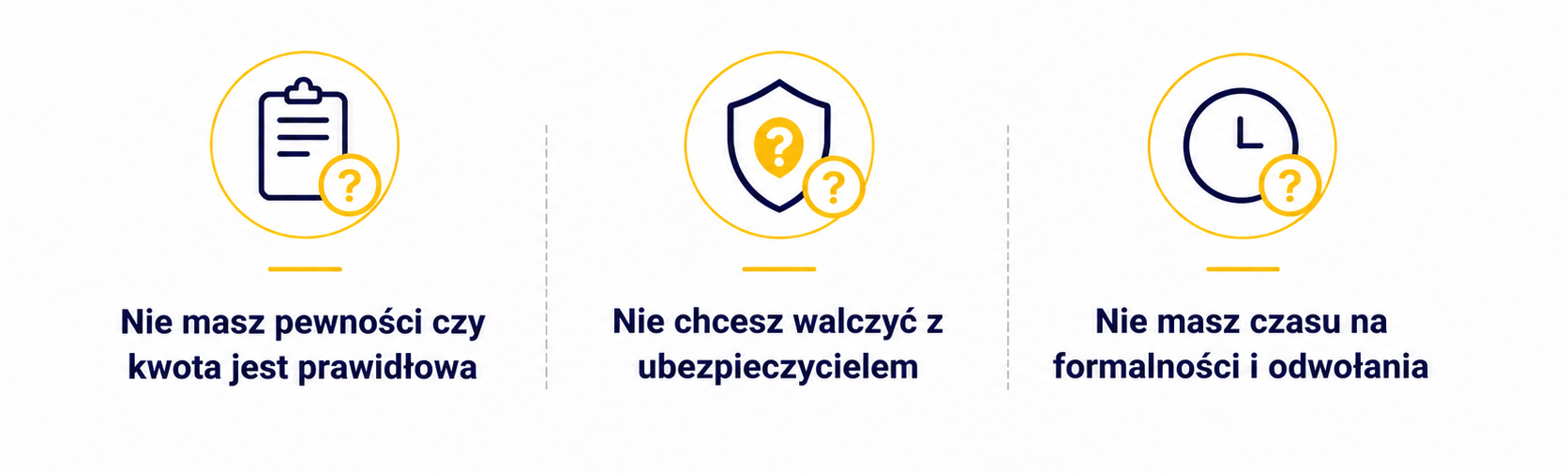 problem